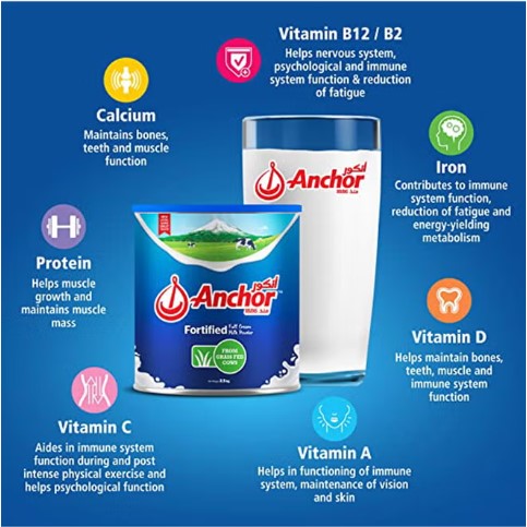 Anchor Full Cream Powder Milk 2.25 kg
